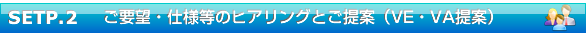 ステップ2 ご要望・仕様等のヒアリングとご提案（VE・VA提案）